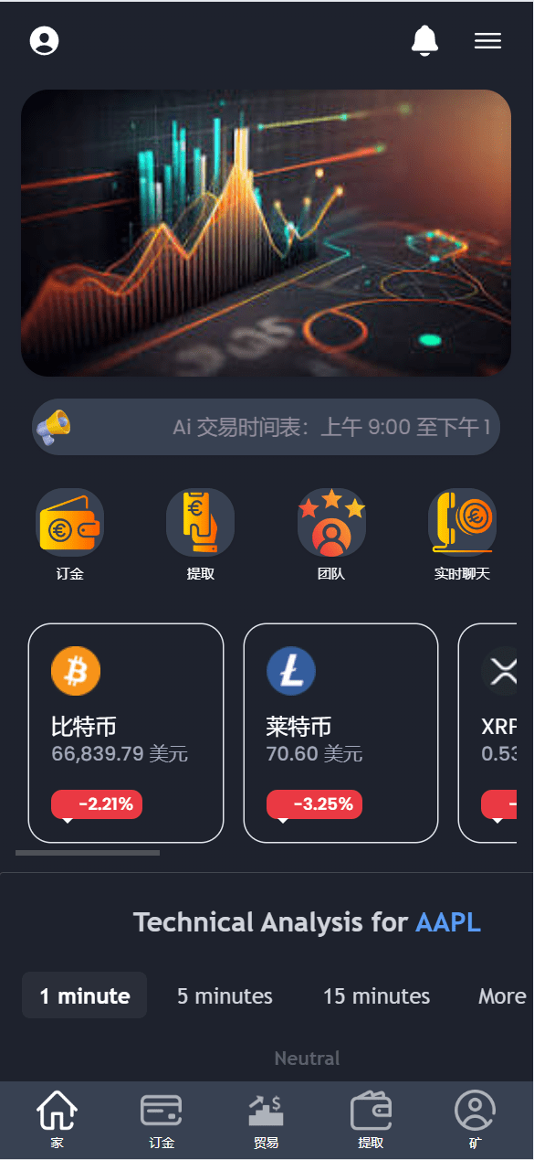 海外区块链交易所源码投资理财金融数字货币系统